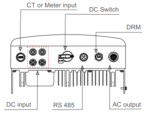 S5-GR1P(3-6)K Inverter Structure of 24x7 Electrical Services