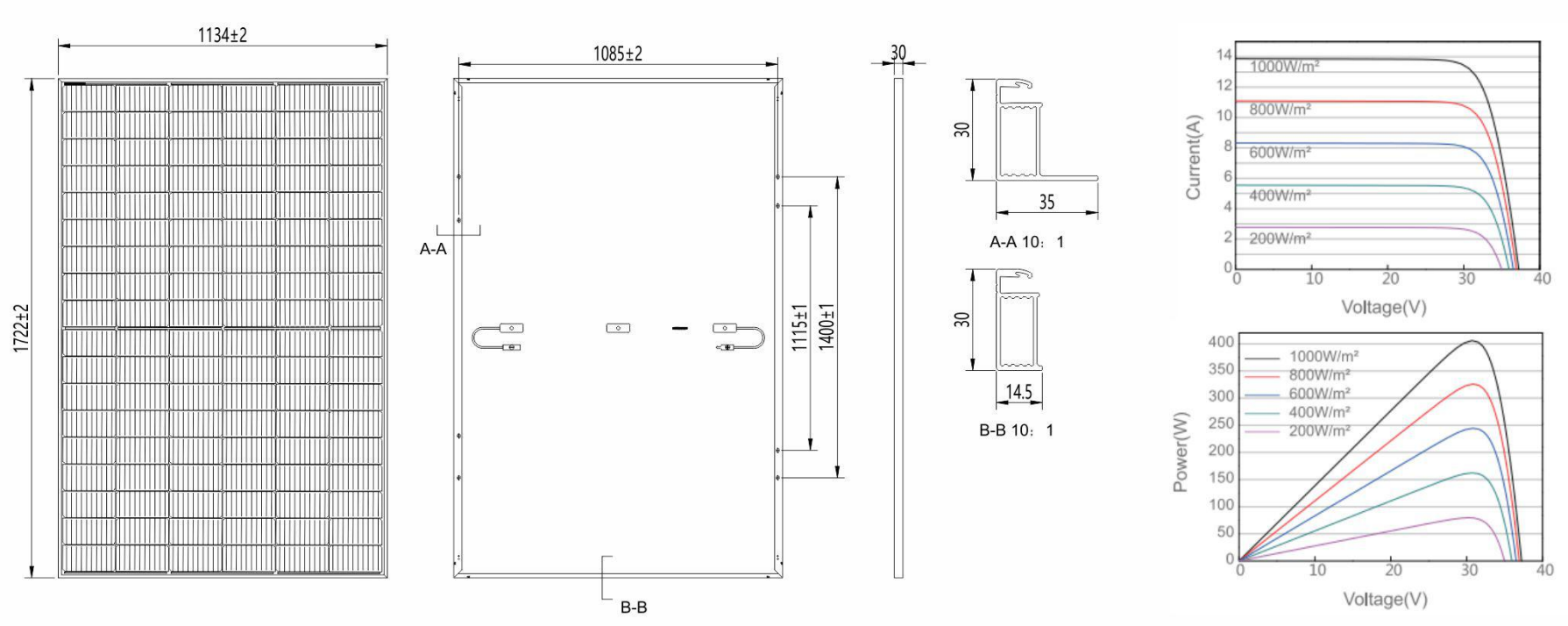 Graph TW-415W Panel Chart Back Side - 24x7 Electrical Services