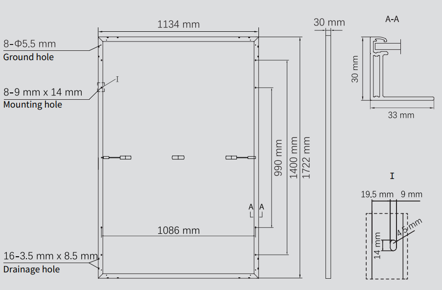 Structure of Astro-5s-chart - 24x7 Electrical Services