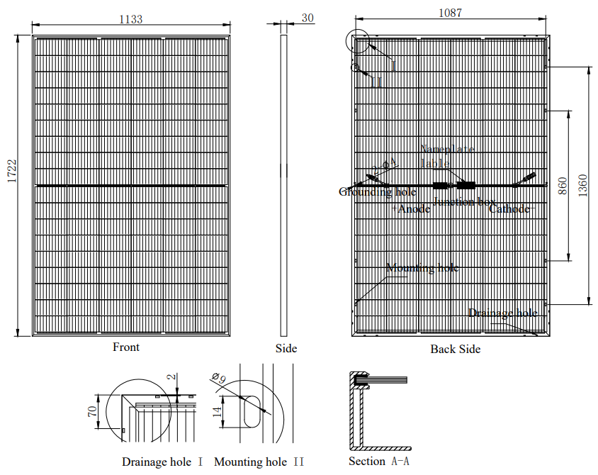 Aurora Panel Layouts - 24x7 Electrical Services