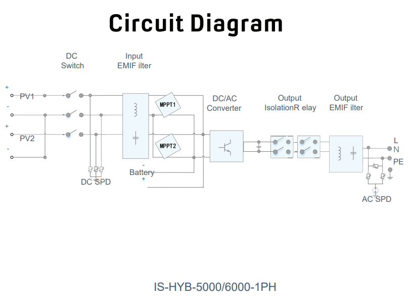 iStore Hybrid Circuit Diagram - 24x7 Electrical Services