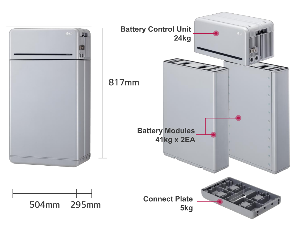 Resu 10H Prime Key Features - 24x7 Electrical Services