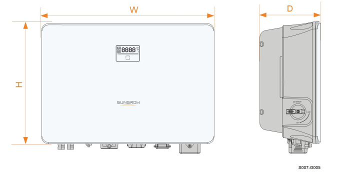 Sungrow Hybrid Inverter Dimensions - 24x7 Electrical Services