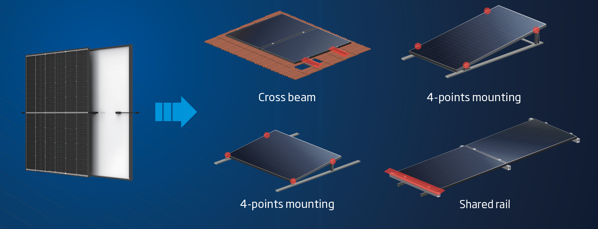 Vertex S+ Panel Flexible Installation - 24x7 Electrical Services